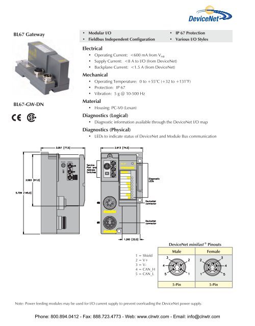 Turck I O Block Wiring Diagram - 99 Sable Fuse Box - dumble.tukune.jeanjaures37.fr | Turck I O Block Wiring Diagram | | Wiring Diagram Resource