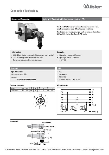 Kubler Encoder Wiring Diagram - Wiring Diagram