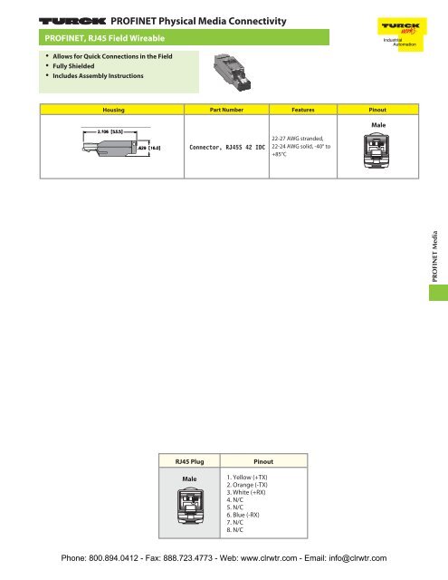 Profinet Rj45 Connector Diagram 4 Wire - Wiring Diagram