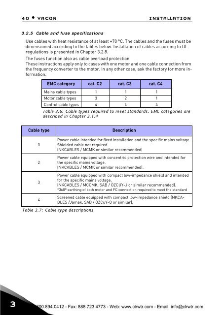 Vacon 20 Compact AC Drive User Manual