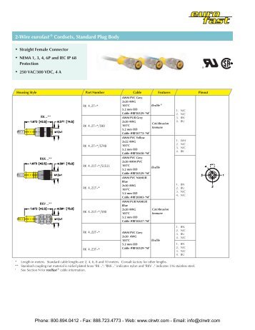 TURCK eurofast Molded Cordsets & Cables