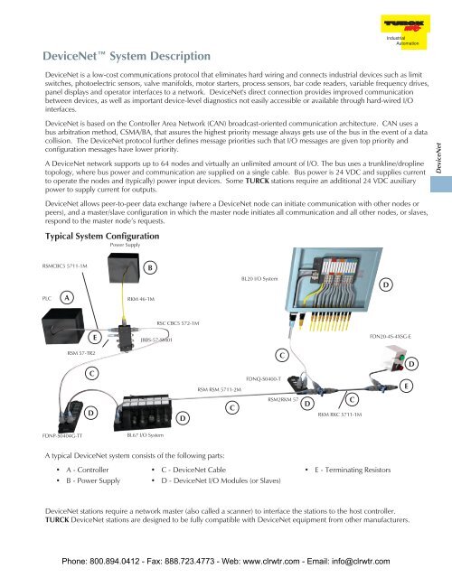 TURCK DeviceNet Industrial I/O Input/Output Stations | Turck I O Block Wiring Diagram | | Yumpu