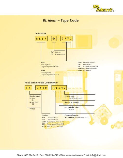 TURCK Modular RFID System Catalog - Clearwater Technologies, Inc.