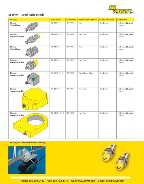 TURCK Modular RFID System Catalog - Clearwater Technologies, Inc.