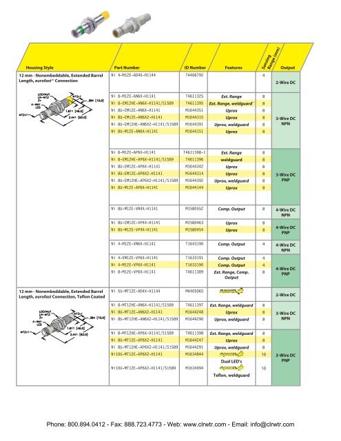 TURCK UPROX+ Barrel Inductive Proximity Sensors