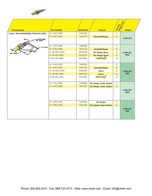 TURCK UPROX+ Barrel Inductive Proximity Sensors