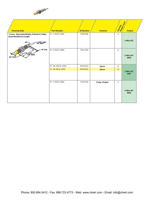 TURCK UPROX+ Barrel Inductive Proximity Sensors