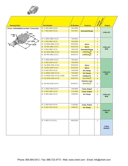 TURCK UPROX+ Barrel Inductive Proximity Sensors