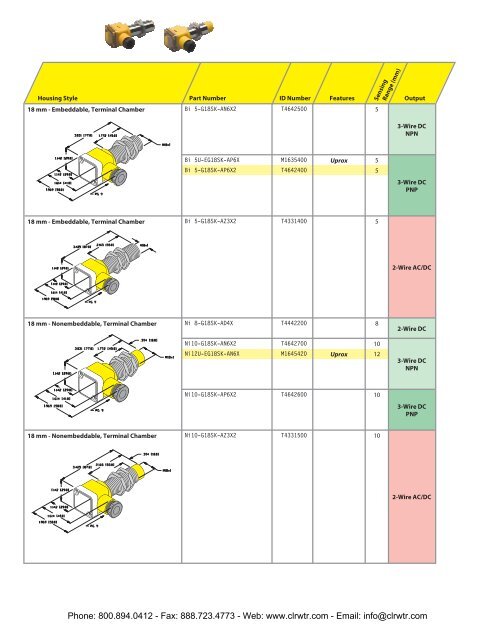 TURCK UPROX+ Barrel Inductive Proximity Sensors