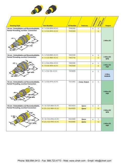 TURCK UPROX+ Barrel Inductive Proximity Sensors