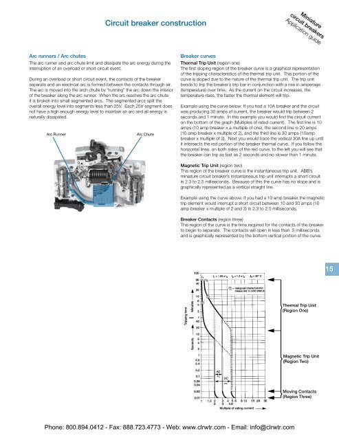 ABB Miniature Circuit Breakers Catalog