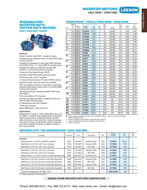 LEESON Single-Phase / Three-Phase AC Motors