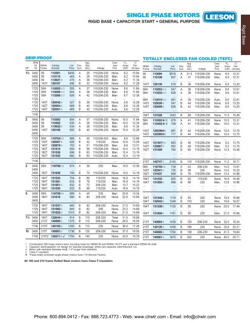 LEESON Single-Phase / Three-Phase AC Motors