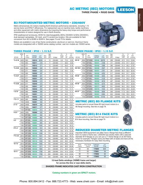 LEESON Single-Phase / Three-Phase AC Motors