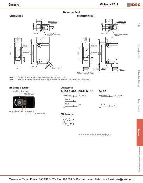 IDEC / Datasensor Sensors - Clearwater Technologies, Inc.