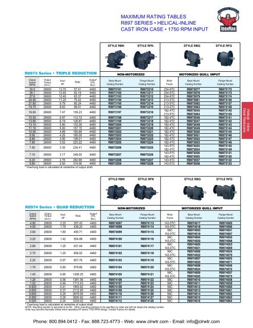 LEESON R Series Helical-Inline Gear Reducers