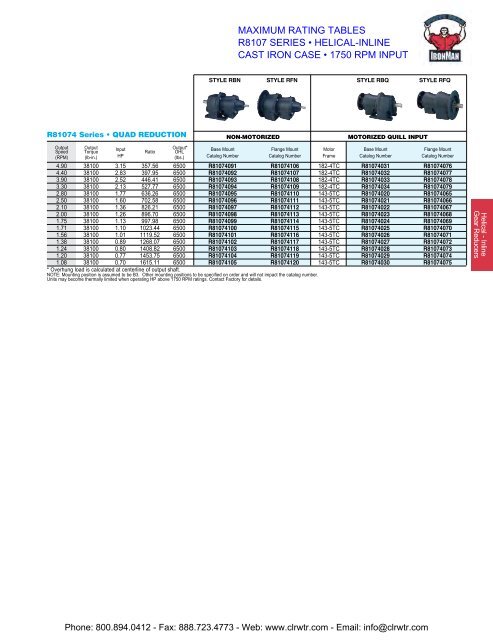 LEESON R Series Helical-Inline Gear Reducers