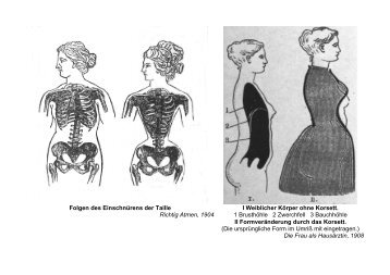 Folgen des EinschnÃƒÂ¼rens der Taille Richtig Atmen, 1904 I ...