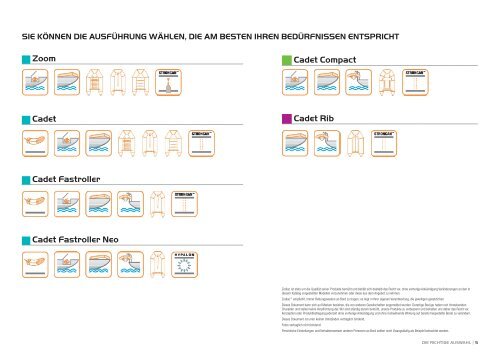 Zodiac-Prospekt - Allenspach-Bootsmotoren GmbH