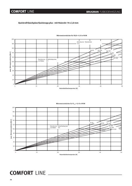 07T016_BRU014 THB COMFORT DUITS v3.indd - Klaus Schlenker ...