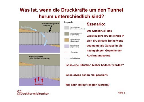 Sierig - Schlichtung Stuttgart 21