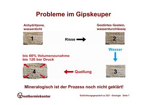 Sierig - Schlichtung Stuttgart 21