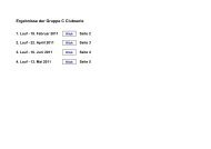 Ergebnisse der Gruppe C Clubserie - SRIG-Teuto