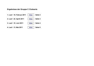 Ergebnisse der Gruppe C Clubserie - SRIG-Teuto