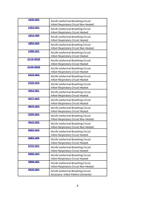 Airlife Breathing Chart