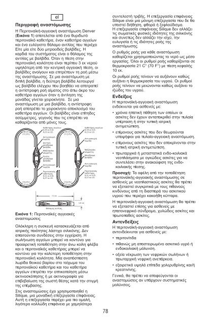 Denver Ascites Shunt PAK 42-2050/42-2055 - CareFusion