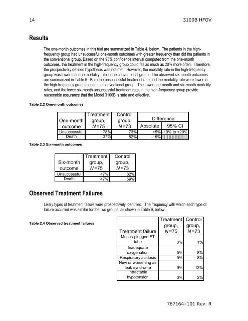 3100B HFOV Operator Manual - CareFusion