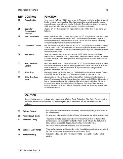 3100B HFOV Operator Manual - CareFusion