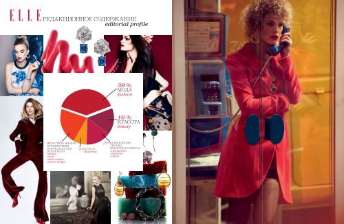 Media Kit ELLE ÃÂ² Ã‘Â„ÃÂ¾Ã‘Â€ÃÂ¼ÃÂ°Ã‘Â‚ÃÂµ pdf - ÃÂ˜ÃÂ·ÃÂ´ÃÂ°Ã‘Â‚ÃÂµÃÂ»Ã‘ÂŒÃ‘ÂÃÂºÃÂ¸ÃÂ¹ ÃÂ´ÃÂ¾ÃÂ¼ Hearst Shkulev ...