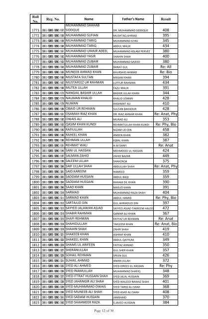 (Part I) Annual Examination 2012 - Ayub Medical College