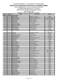 Gazette MBBS Fin Prof Ann 2009.xlsx - Ayub Medical College