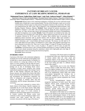 pattern of breast cancer - Ayub Medical College