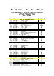 Gazzette 2nd Prof Supp 2009 - Ayub Medical College