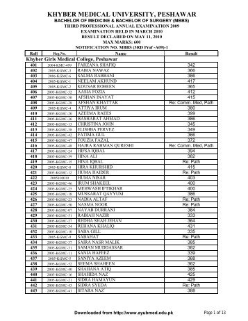 Gazette MBBS 3rd Prof Ann09 - Ayub Medical College