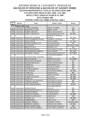 MBBS 2nd Prof Ann08.pdf - Ayub Medical College