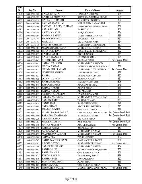 3rd Prof MBBS 2008-A.pdf - Ayub Medical College