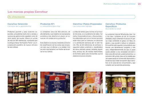 + infosobre Memoria sobre Desarrollo ... - Carrefour EspaÃƒÂ±a