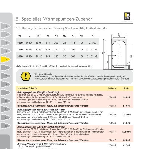 Preisliste 2011 Schmid gesamt - Schmid Energiesysteme