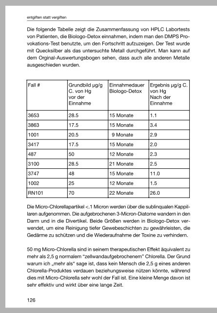 Entgiften-statt-vergiften - cyberwaves