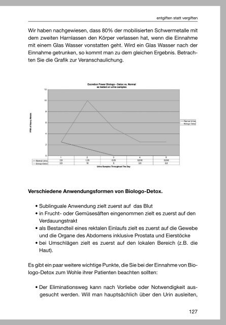 Entgiften-statt-vergiften - cyberwaves