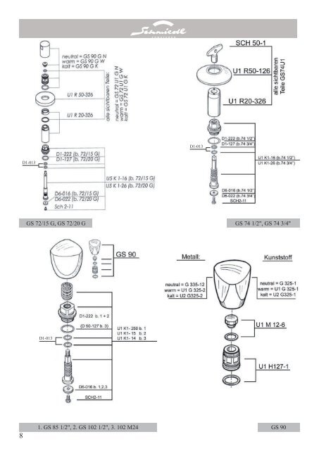 Katalog downloaden - Schmiedl Armaturen