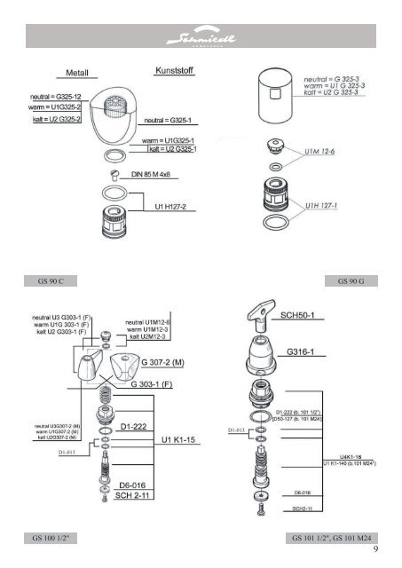 Katalog downloaden - Schmiedl Armaturen