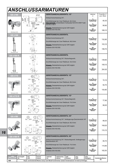 Katalog downloaden - Schmiedl Armaturen