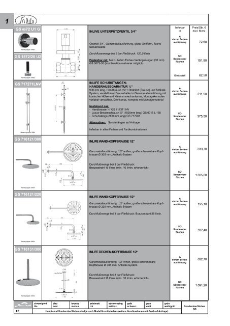 Katalog downloaden - Schmiedl Armaturen