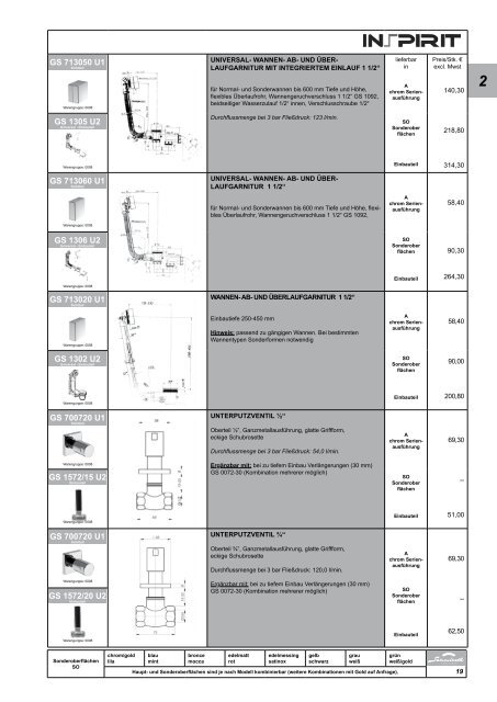 Katalog downloaden - Schmiedl Armaturen