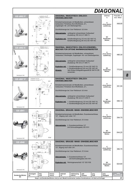 Katalog downloaden - Schmiedl Armaturen